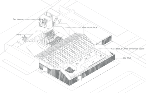 Tea House by Archi-Union Tea House by Archi-Union