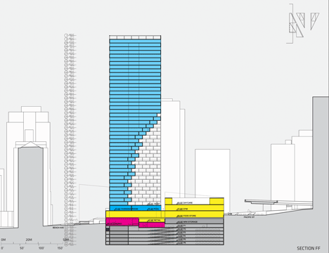 Beach and Howe mixed-use tower by BIG + Westbank + Dialog + Cobalt + PFS + Buro Happold + Glotman Simpson