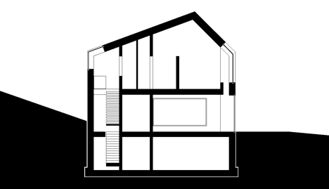 House 11x11 by Titus Bernhard Architekten