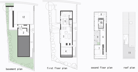 House in Senri by Shogo Iwata House in Senri by Shogo Iwata