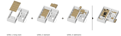 Level Apartment by OFIS Arhitekti