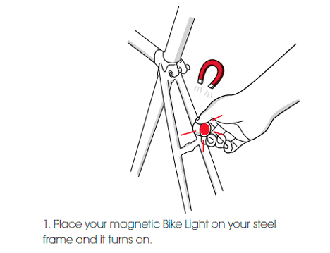 Magnetic Bike Lights by Copenhagen Parts Magnetic Bike Lights by Copenhagen Parts