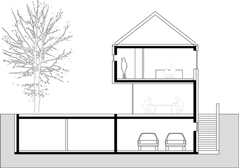 Private house Suha by Arhitektura d.o.o. Private house Suha by Arhitektura d.o.o.
