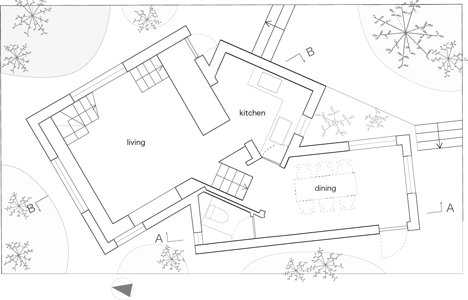 ABE House by UAo ABE House by UAo