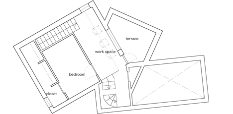 ABE House by UAo ABE House by UAo
