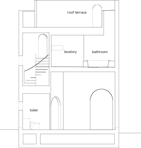 ABE House by UAo ABE House by UAo