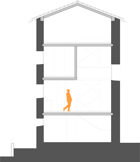 Casa Rizza by Studio Inches Casa Rizza by Studio Inches