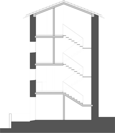 Casa Rizza by Studio Inches Casa Rizza by Studio Inches
