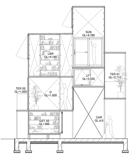 House NA by Sou Fujimoto Architects House NA by Sou Fujimoto Architects