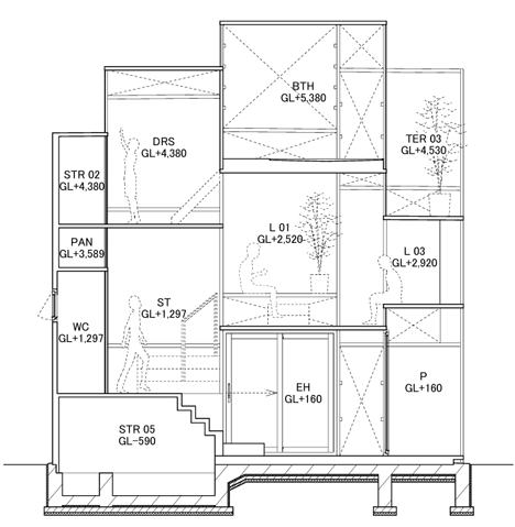 House NA by Sou Fujimoto Architects House NA by Sou Fujimoto Architects
