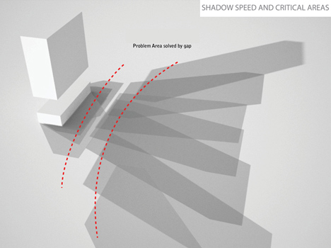 Shelf Hotel by 3Gatti Architecture Studio Shelf Hotel by 3Gatti Architecture Studio