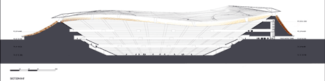 Addis Ababa Stadium and Sports Village by LAVA Addis Ababa Stadium and Sports Village by LAVA