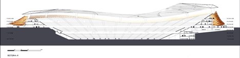 Addis Ababa Stadium and Sports Village by LAVA Addis Ababa Stadium and Sports Village by LAVA