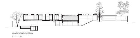 Casa Grecia by Isay Weinfeld