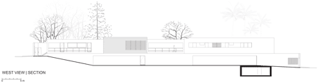 Casa Grecia by Isay Weinfeld