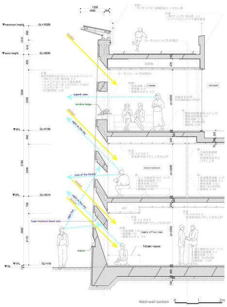 Enbutsu-do at Eifuku-ji Temple by Zai Shirakawa Architects & Associates