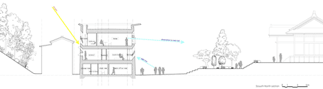 Enbutsu-do at Eifuku-ji Temple by Zai Shirakawa Architects & Associates