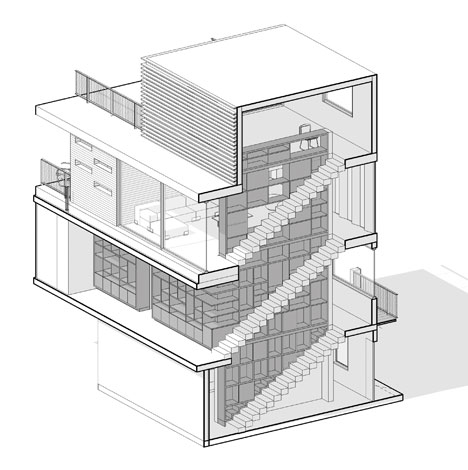 Maruma House by Fernanda Canales Maruma House by Fernanda Canales