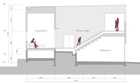 Terrace Step House by HUG Terrace Step House by HUG