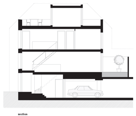 Two-in-One House by GAAGA Two-in-One House by GAAGA