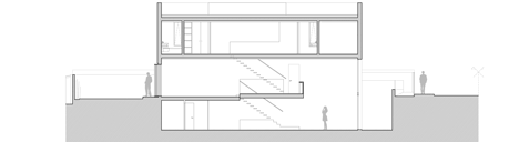 Casa DJ by [i]da Arquitectos