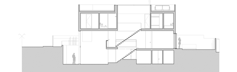 Casa DJ by [i]da Arquitectos
