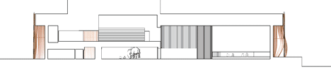 Nebuta House