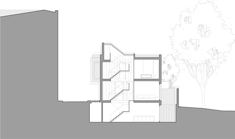 Wakefield Street Townhouses by Piercy and Company