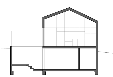 Franke House by Studio Architecture Gestalten Franke House by Studio Architecture Gestalten