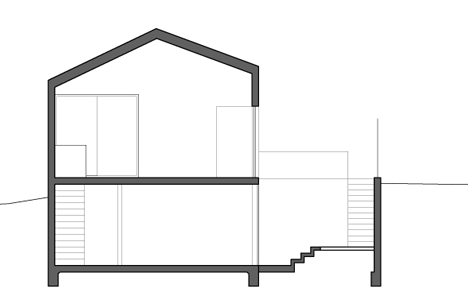 Franke House by Studio Architecture Gestalten Franke House by Studio Architecture Gestalten