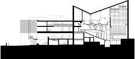 Lyric Theatre by ODonnell Tuomey Lyric Theatre by ODonnell Tuomey