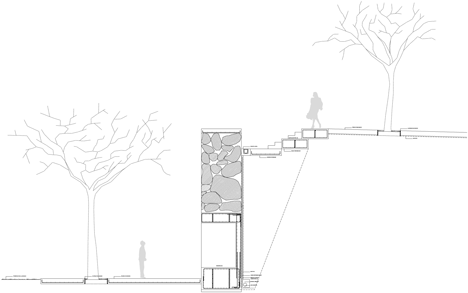 Valdefierro Park by Héctor Fernández Elorza and Manuel Fernández Ramírez