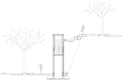 Valdefierro Park by Héctor Fernández Elorza and Manuel Fernández Ramírez