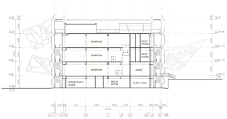 Zoomlion Headquarters Exhibition Center by amphibianArc Zoomlion Headquarters Exhibition Center by amphibianArc