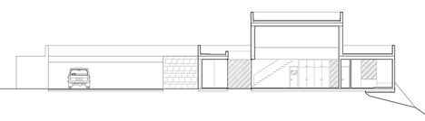 AA House by MVN Architects