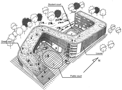 Binh Duong School by Vo Trong Nghia Binh Duong School by Vo Trong Nghia