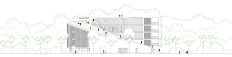 Binh Duong School by Vo Trong Nghia Binh Duong School by Vo Trong Nghia
