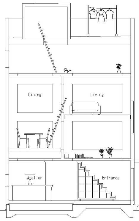 House T by Hiroyuki Shinozaki