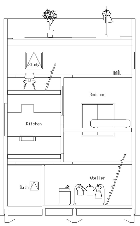 House T by Hiroyuki Shinozaki