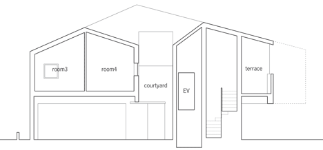 House in Kitaoji by Torafu Architects