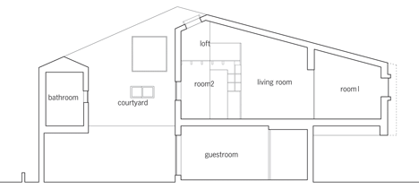 House in Kitaoji by Torafu Architects