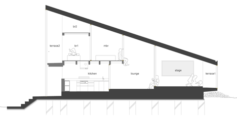 House in Toyota Aichi by Katsutoshi Sasaki + Associates_