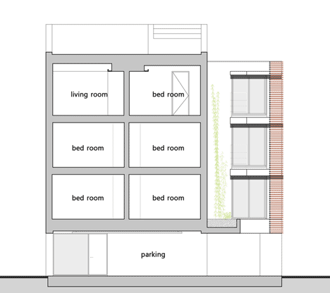 Louver Haus by Smart Architecture Louver Haus by Smart Architecture