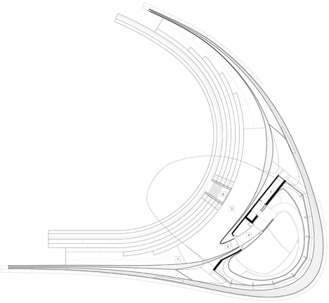 Porsche Pavillon by HENN Porsche Pavillon by HENN