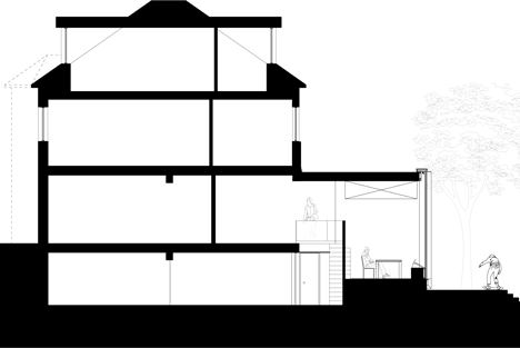 The Orangery by Liddicoat & Goldhill