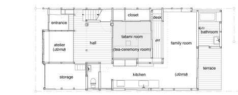 Timeline Machiya by Q-Architecture Laboratory Timeline Machiya by Q-Architecture Laboratory