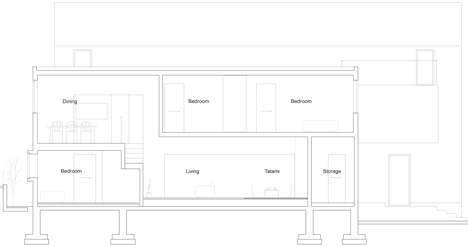 House K by Hiroyuki Shinozaki House K by Hiroyuki Shinozaki