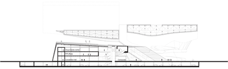 Busan Cinema Centre by Coop Himmelb(l)au Busan Cinema Centre by Coop Himmelb(l)au