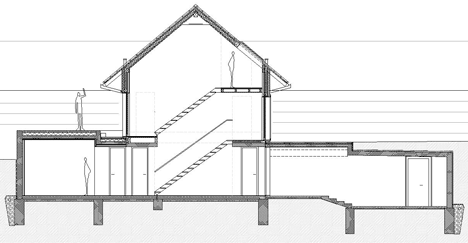 House HV by Kombinat House HV by Kombinat
