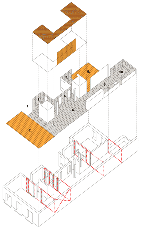 Orfila Flat by Schneider Colao Orfila Flat by Schneider Colao
